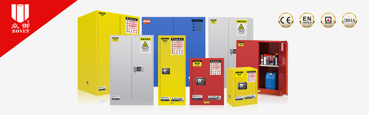 防爆柜使用規范有哪些?(圖1) 防爆柜種類
