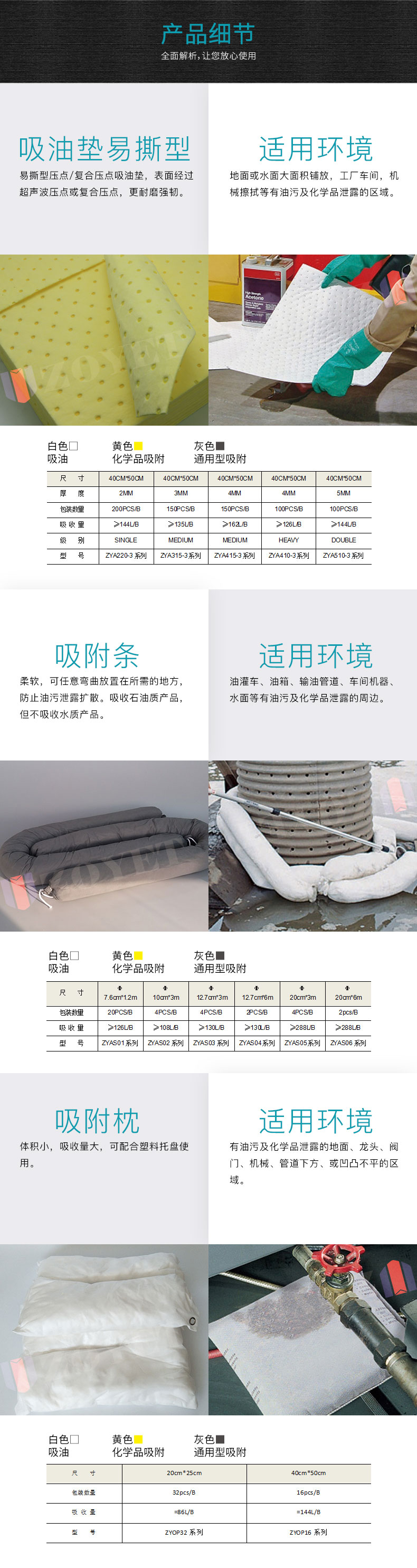 防溢應急吸附套裝(圖2)