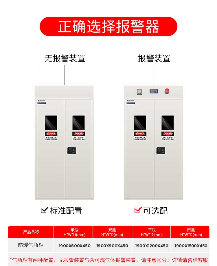 氣瓶柜安裝規(guī)范(圖1) 氣瓶柜配置