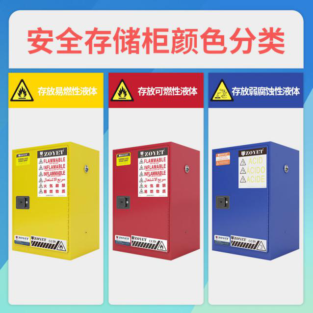 危險化學品柜儲存標準(圖1) 危險化學品柜儲存標準(圖1)
