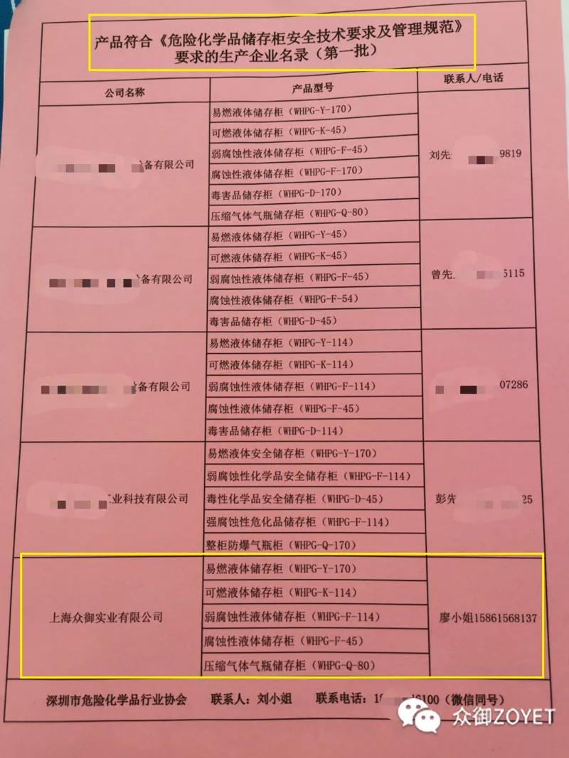 《危險化學品儲存柜安全技術要求及管理規范》(圖6)