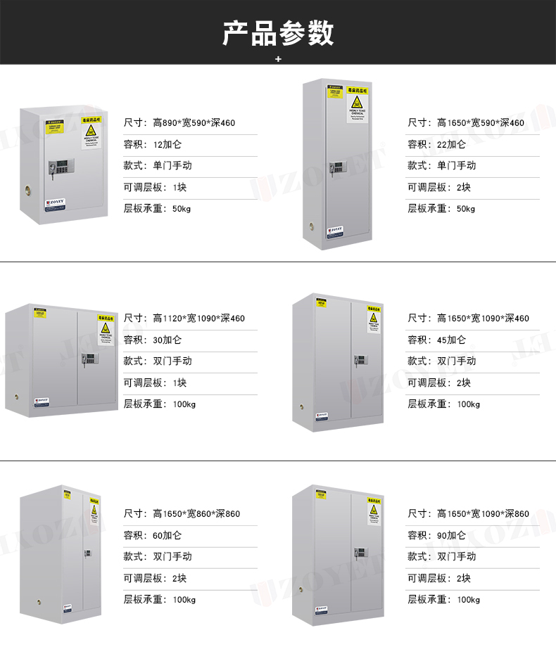 藥品防爆柜介紹(圖1) 毒麻藥品安全柜