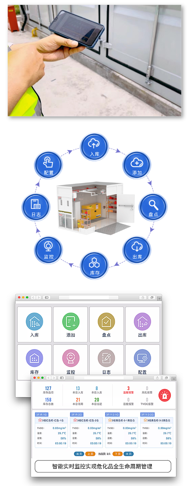 【項(xiàng)目落成】創(chuàng)明傳動(dòng)室外柜項(xiàng)目圓滿落成！(圖4)