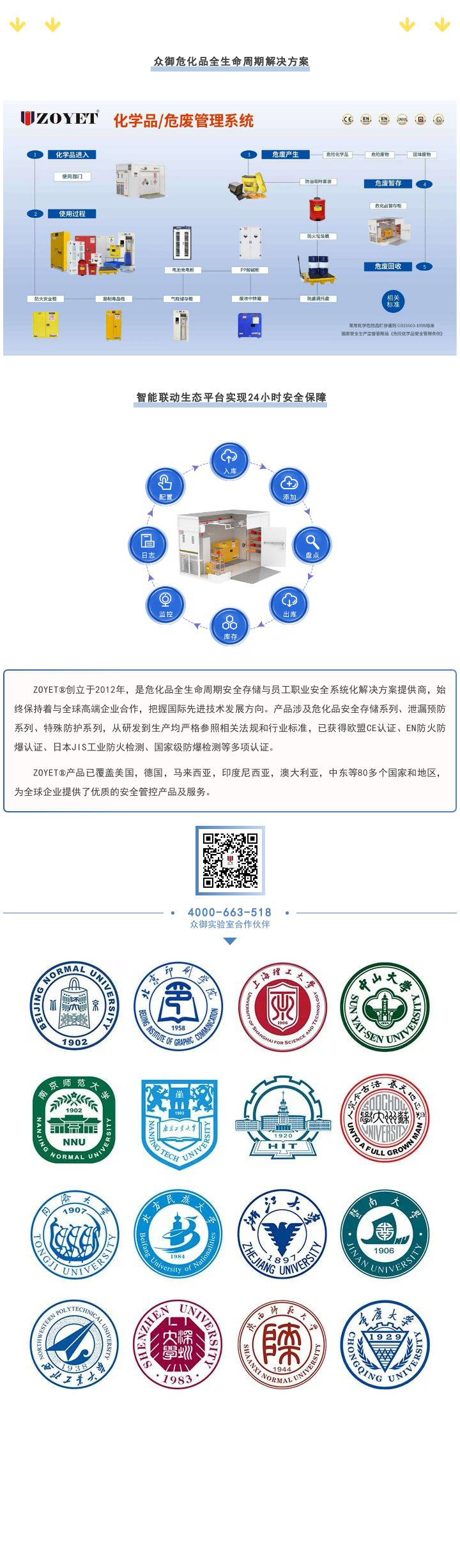 【解決方案】做好這5點，實驗室更安全！(圖2)