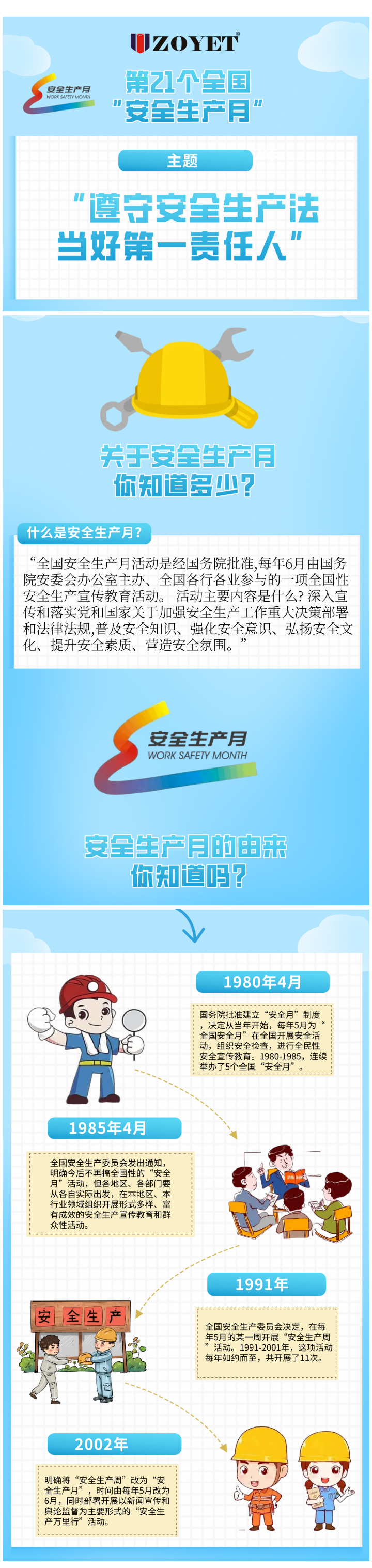 “安全生產(chǎn)月”你真的了解嗎？(圖1)