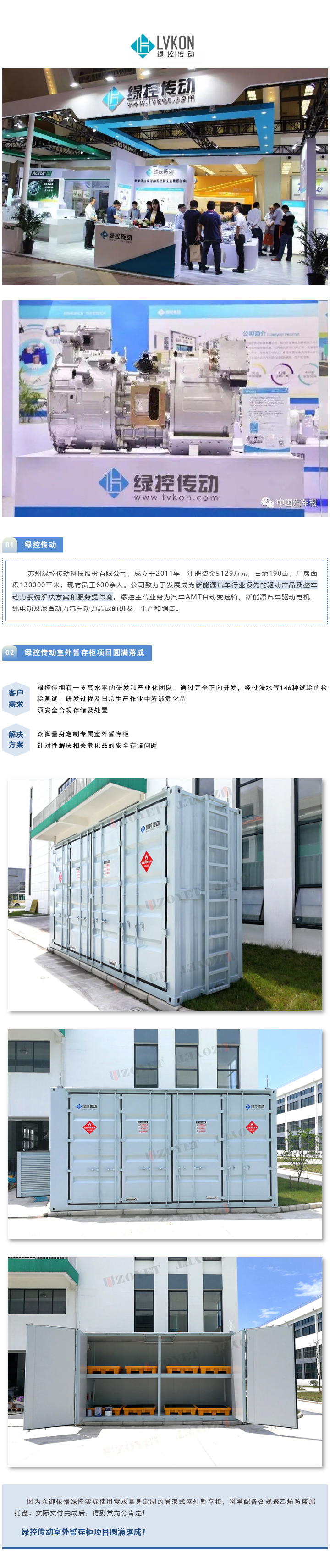 【項目落成】綠控傳動室外柜項目圓滿落成！(圖1)