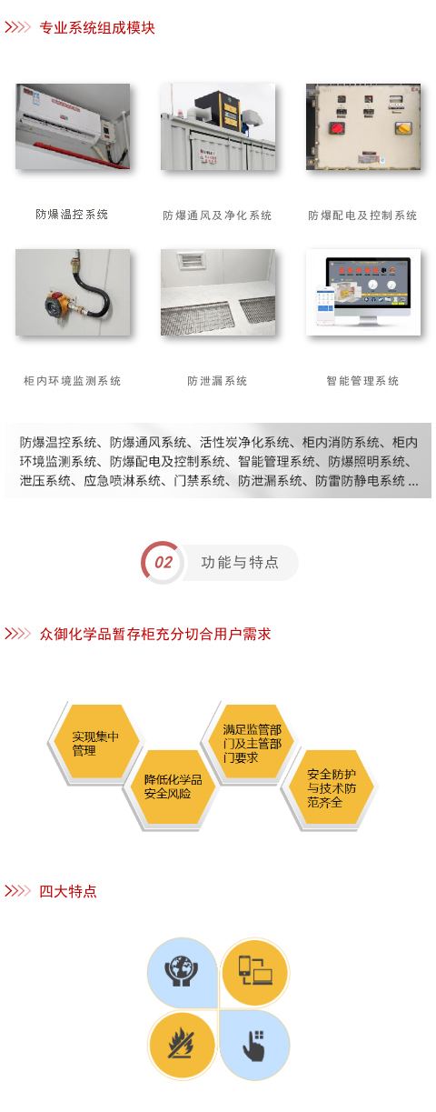 【產(chǎn)品直擊】環(huán)保型室外化學品暫存柜(圖2)