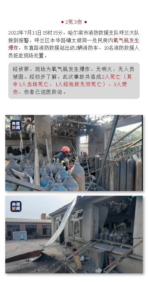 【解決方案】2死3傷！又是氣瓶？(圖1)