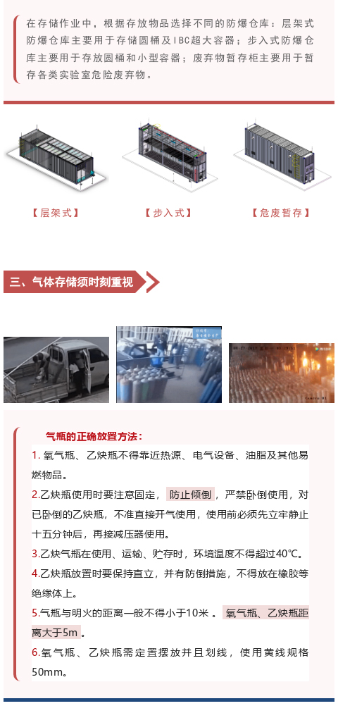 【解決方案】40℃繼續！危化品安全一刻不敢松懈！(圖5)