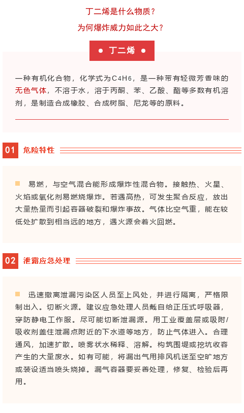 【政策法規(guī)】應(yīng)急管理部啟動丁二烯安全專家指導(dǎo)服務(wù)(圖3)