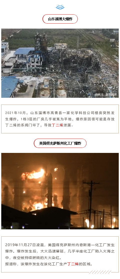 【政策法規(guī)】應(yīng)急管理部啟動丁二烯安全專家指導(dǎo)服務(wù)(圖2)