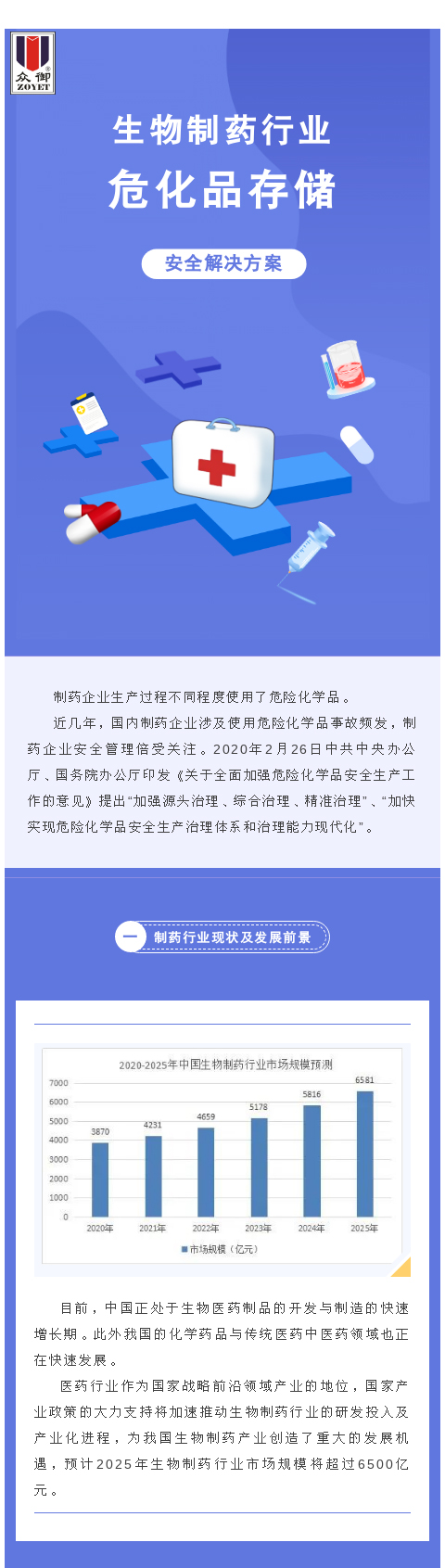 醫藥制藥行業如何應對危化品存儲安全？(圖1)