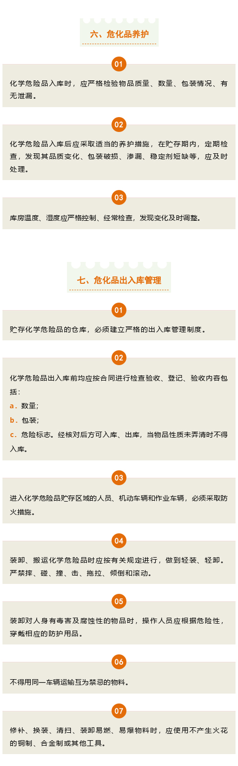 【干貨】關于危化品，你了解多少？(圖6)