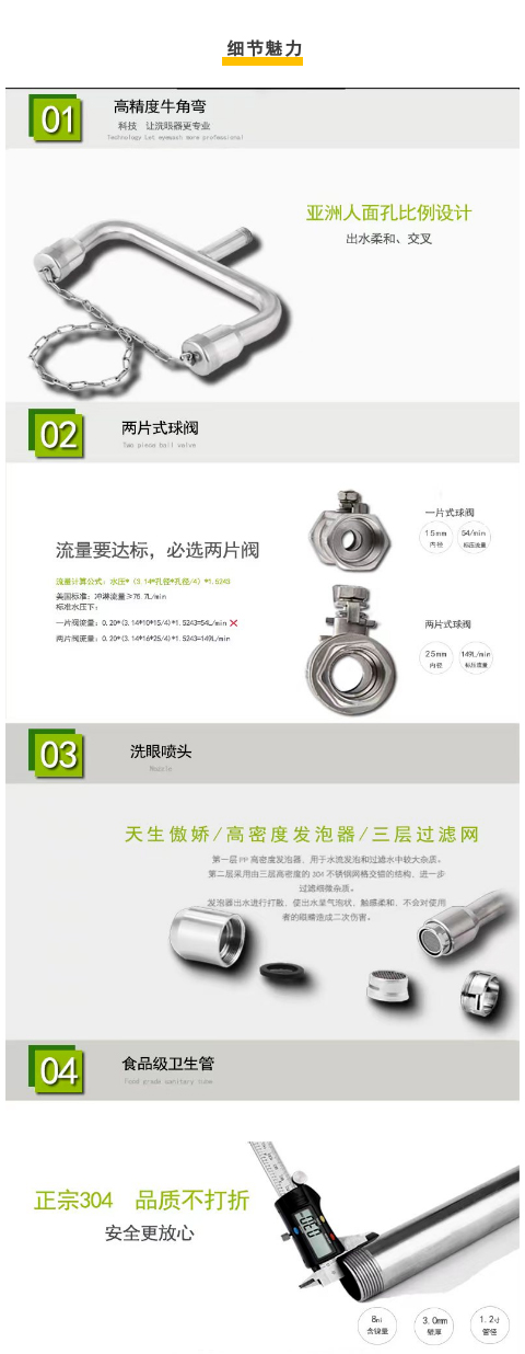 【產品直擊】眾御洗眼器(圖2)