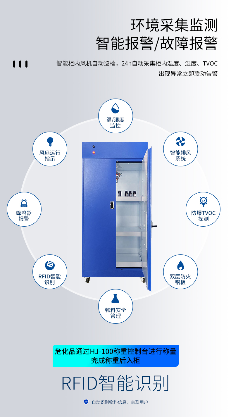 危化品智能物料管理柜(圖6)