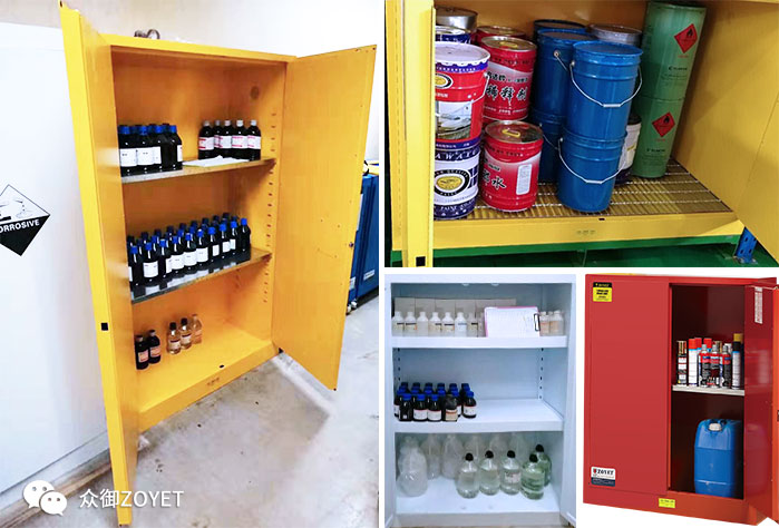 小規模易燃品存儲解決方案(圖1)