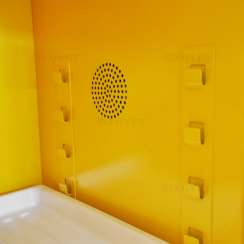 110加侖防爆柜的詳細介紹(圖3)