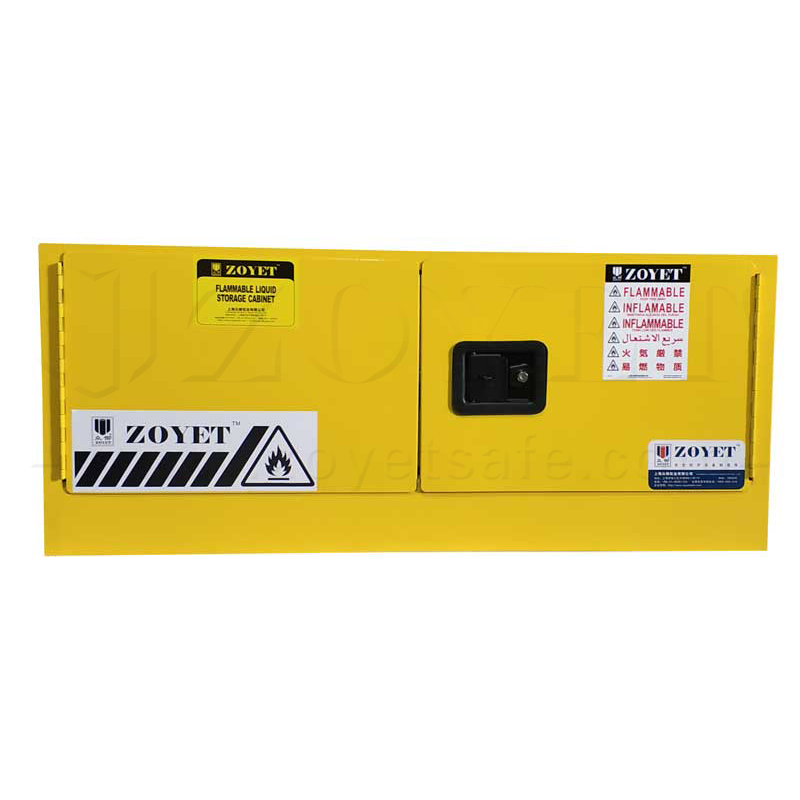 防爆柜OSHA標準是什么(圖1) 防爆柜