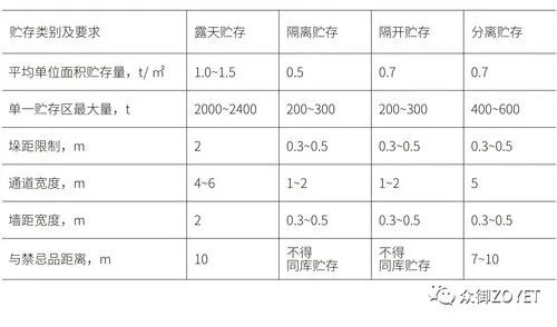 江蘇一化工廠，今年3次被消防處罰！突發火災，導致1人受傷1人失聯！(圖5)