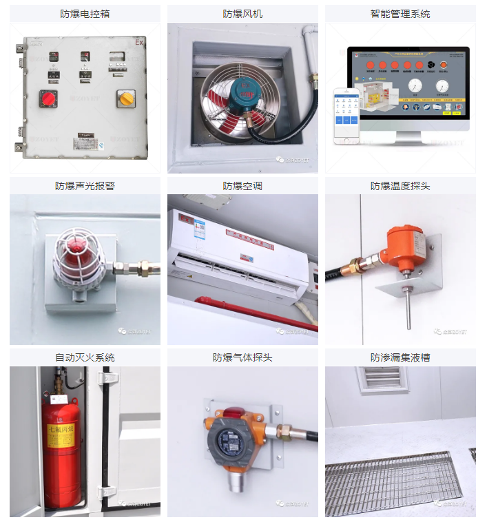 物料泄漏！靜電事故！為企業生產安全敲響警鐘(圖12)