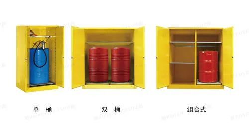 突發(fā)事故！預防危化品泄漏，必須嚴格存儲及處置！ (圖9)