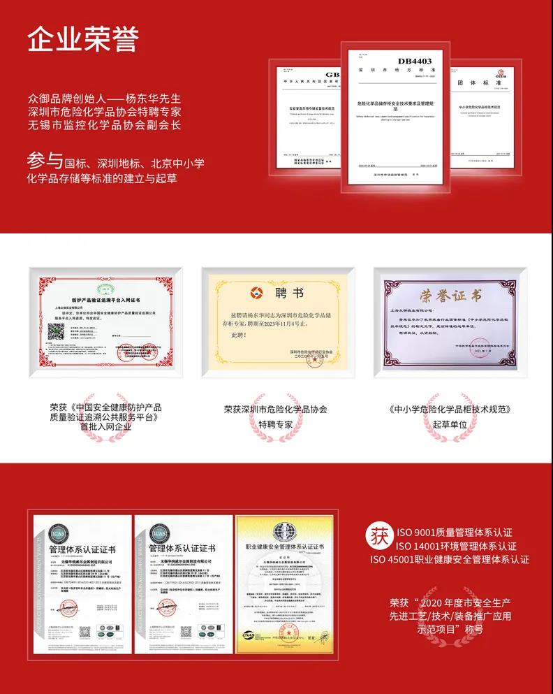 眾御，通過國家級高新技術企業認定(圖5)