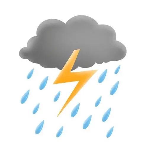 【防災減災】夏日已至，雷暴天氣，?；肥褂么鎯σ獓啦槟男┓矫?？(圖2)