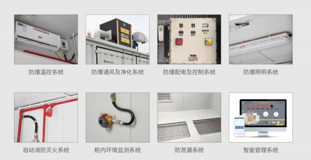 【防災減災】夏日已至，雷暴天氣，危化品使用存儲要嚴查哪些方面？(圖8)
