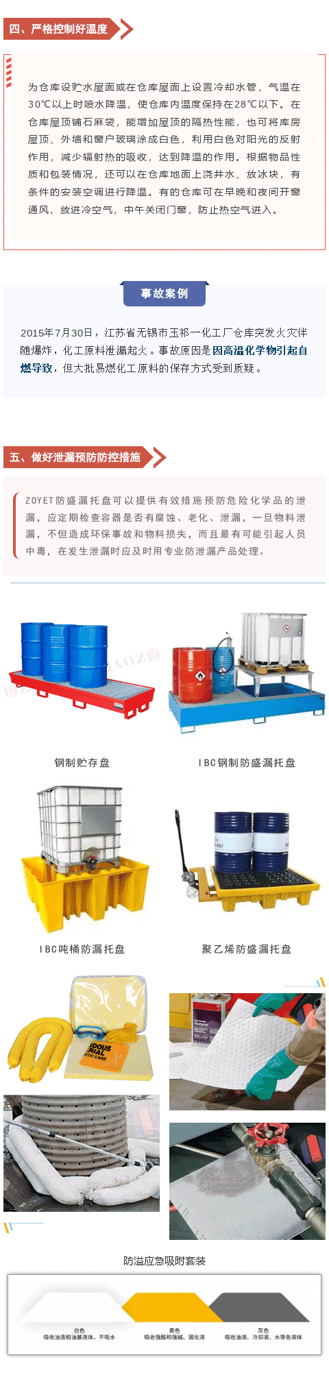 熱浪來襲，危化品存儲安全要重視(圖6)