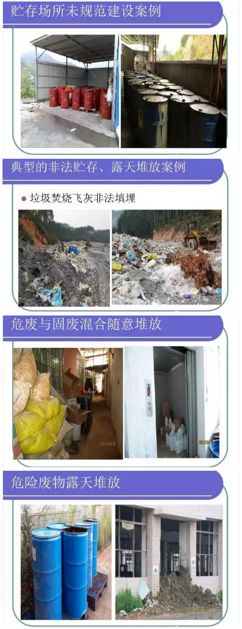 【解決方案】危險(xiǎn)廢物常見(jiàn)處理辦法(圖20)