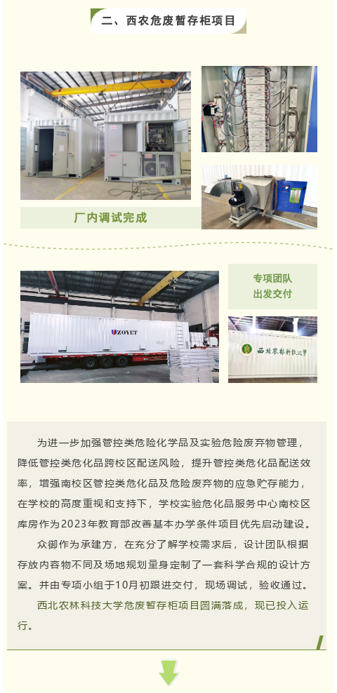 【項目案例】祝賀西北農林科技大學室外柜項目圓滿落成(圖2)