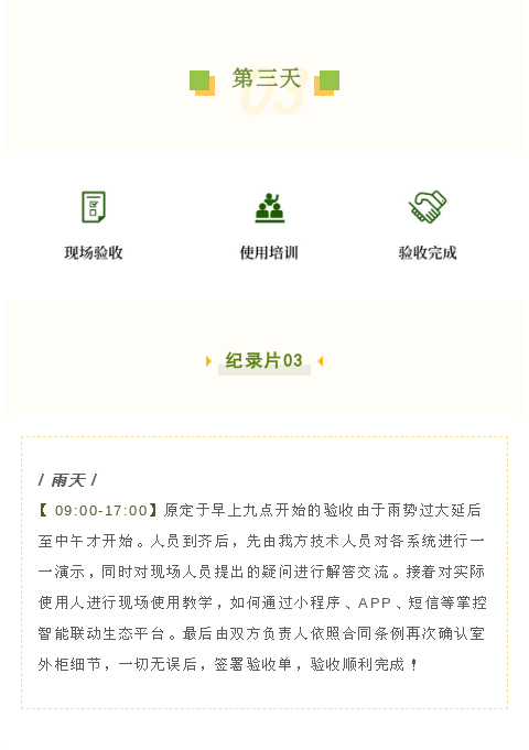 紀(jì)錄片——跟進(jìn)交付全流程(圖3)