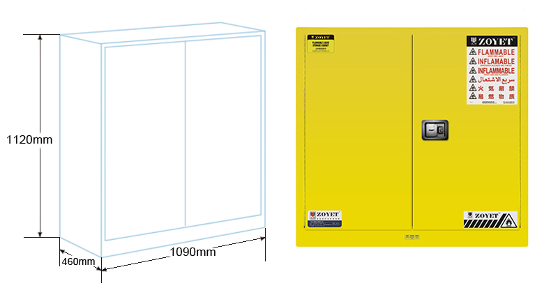 雙氧水可以存放在防爆柜嗎?(圖2) 30加侖防火柜尺寸